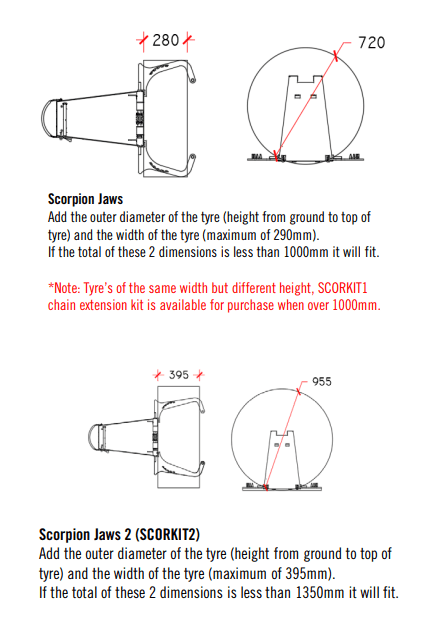 Scorpion tyre measurements