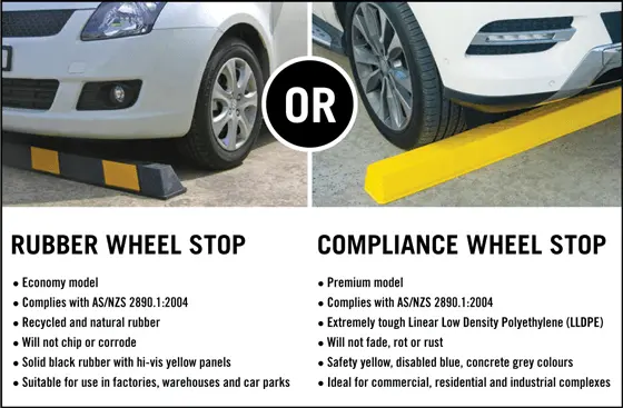 rubber-vs-compliance-wheel-stops
