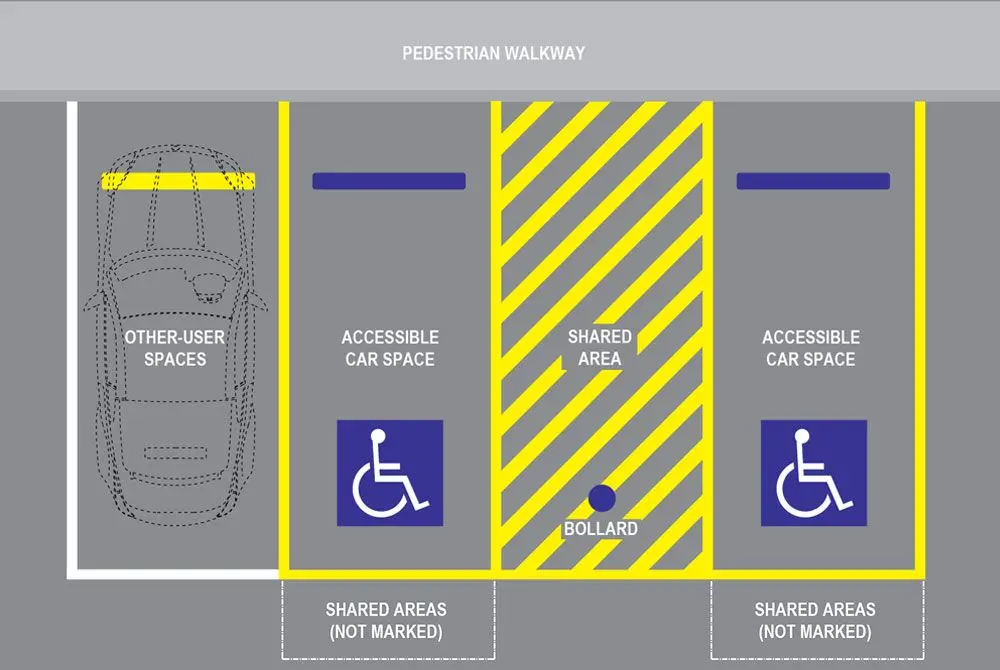 Disabled Carpark Double Bay