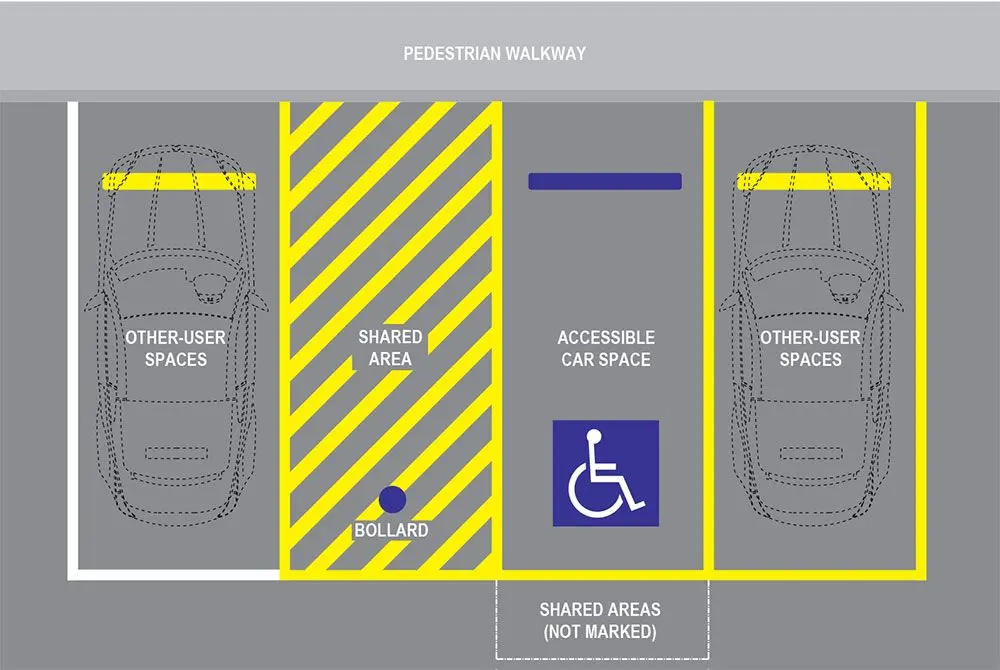 Disabled Carpark Single Bay