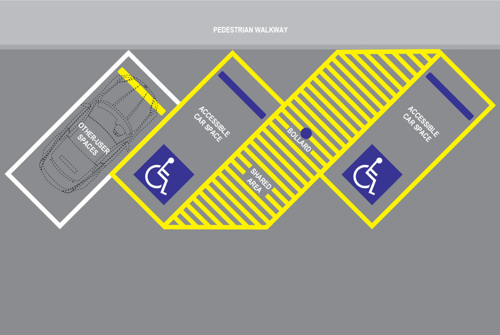 Disabled Carpark Forward-In Bay