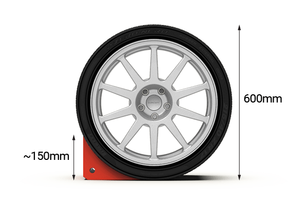 Wheel Chock Sizing